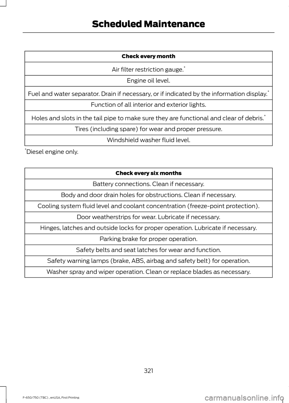 FORD F650 2017 13.G Manual PDF Check every month
Air filter restriction gauge. *
Engine oil level.
Fuel and water separator. Drain if necessary, or if indicated by the information display. *
Function of all interior and exterior li