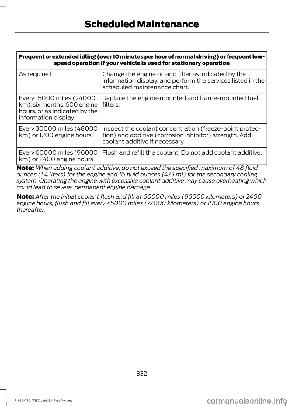 FORD F650 2017 13.G Owners Manual Frequent or extended idling (over 10 minutes per hour of normal driving) or frequent low-
speed operation if your vehicle is used for stationary operation
Change the engine oil and filter as indicated