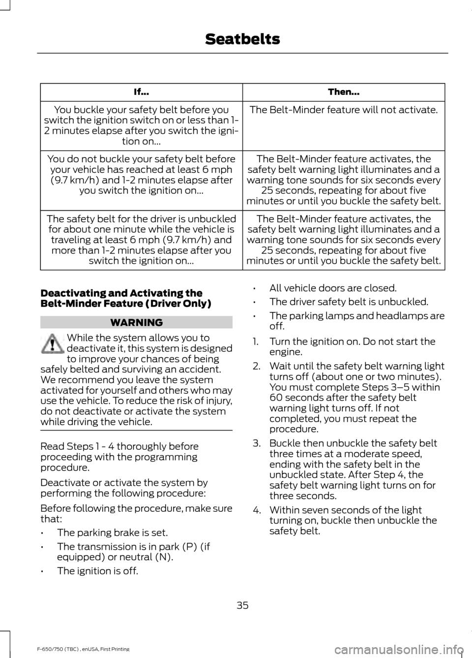 FORD F650 2017 13.G Owners Manual Then...
If...
The Belt-Minder feature will not activate.
You buckle your safety belt before you
switch the ignition switch on or less than 1- 2 minutes elapse after you switch the igni- tion on...
The