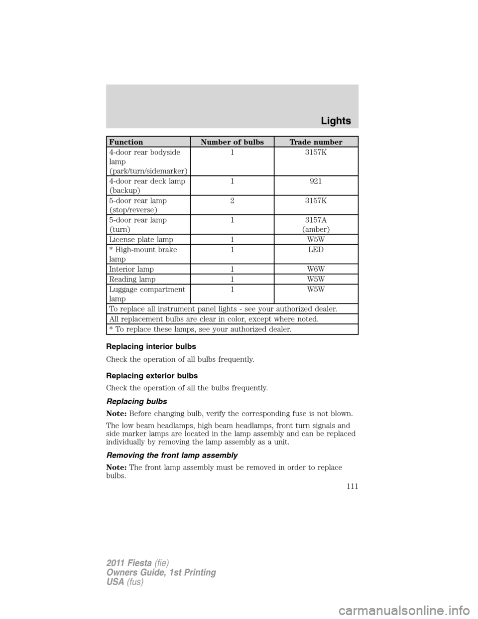 FORD FIESTA 2011 6.G Owners Manual Function Number of bulbs Trade number
4-door rear bodyside
lamp
(park/turn/sidemarker)1 3157K
4-door rear deck lamp
(backup)1 921
5-door rear lamp
(stop/reverse)2 3157K
5-door rear lamp
(turn)1 3157A
