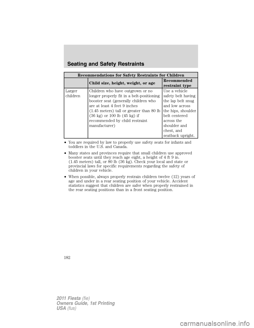FORD FIESTA 2011 6.G Owners Manual Recommendations for Safety Restraints for Children
Child size, height, weight, or ageRecommended
restraint type
Larger
childrenChildren who have outgrown or no
longer properly fit in a belt-positionin FORD FIESTA 2011 6.G Owners Manual Recommendations for Safety Restraints for Children
Child size, height, weight, or ageRecommended
restraint type
Larger
childrenChildren who have outgrown or no
longer properly fit in a belt-positionin