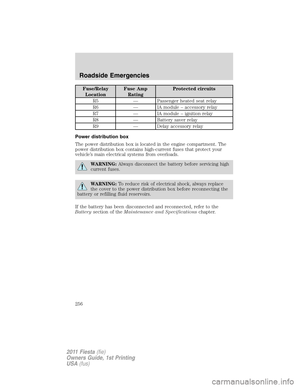 FORD FIESTA 2011 6.G Owners Manual Fuse/Relay
LocationFuse Amp
RatingProtected circuits
R5 — Passenger heated seat relay
R6 — IA module – accessory relay
R7 — IA module – ignition relay
R8 — Battery saver relay
R9 — Delay FORD FIESTA 2011 6.G Owners Manual Fuse/Relay
LocationFuse Amp
RatingProtected circuits
R5 — Passenger heated seat relay
R6 — IA module – accessory relay
R7 — IA module – ignition relay
R8 — Battery saver relay
R9 — Delay