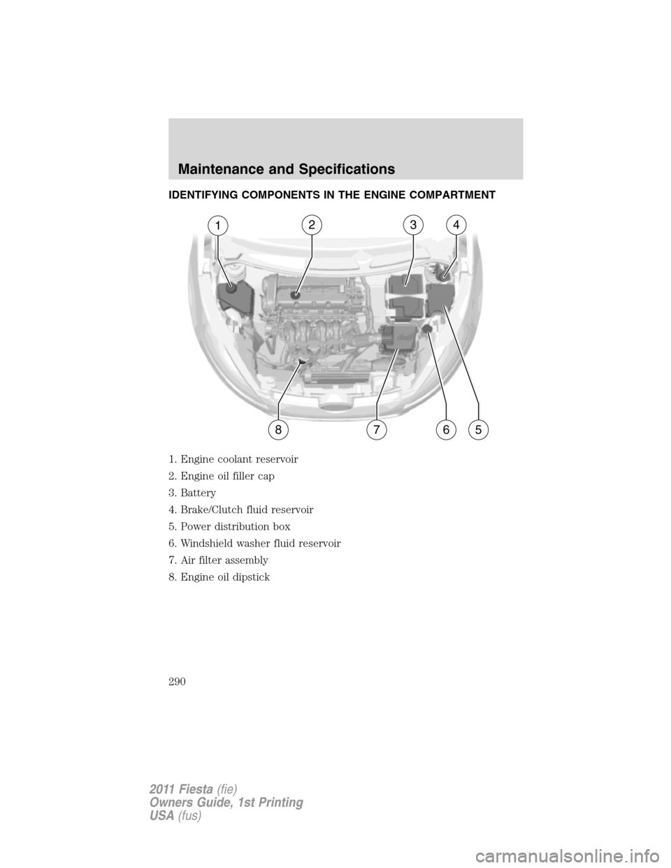 FORD FIESTA 2011 6.G Owners Manual IDENTIFYING COMPONENTS IN THE ENGINE COMPARTMENT
1. Engine coolant reservoir
2. Engine oil filler cap
3. Battery
4. Brake/Clutch fluid reservoir
5. Power distribution box
6. Windshield washer fluid re