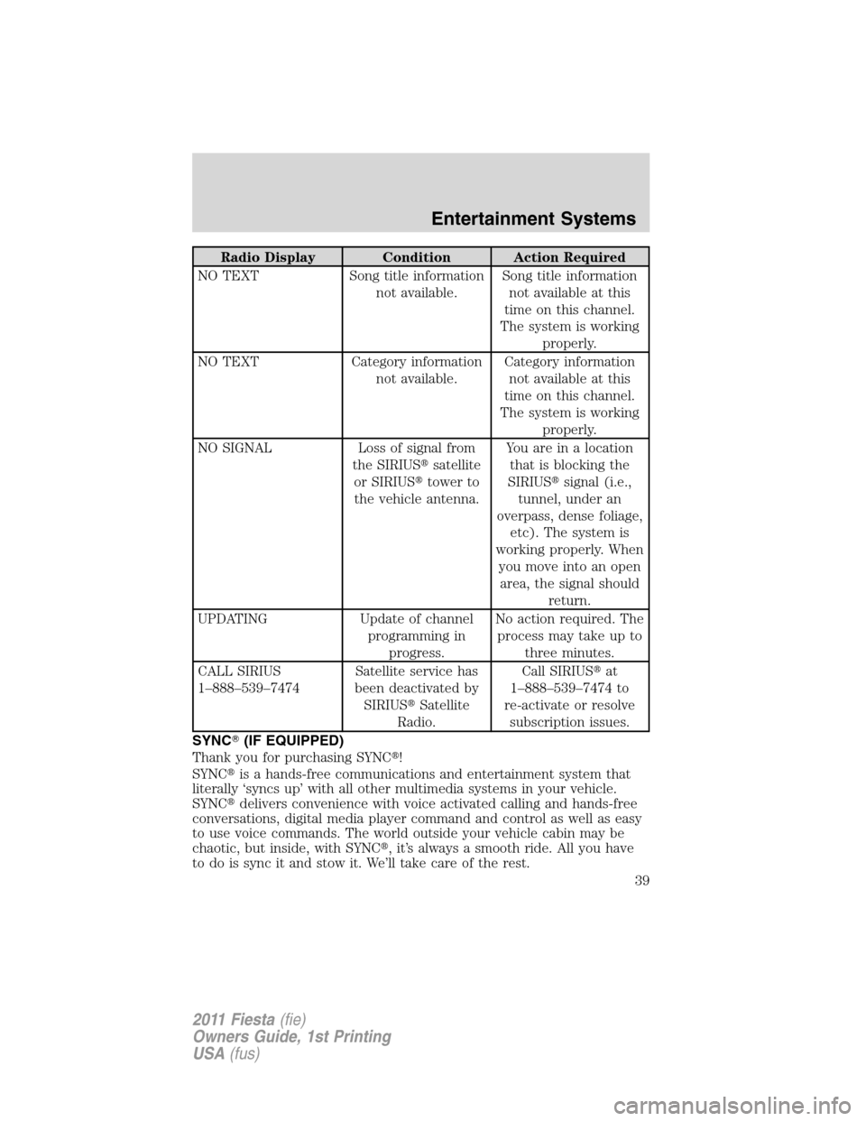 FORD FIESTA 2011 6.G Owners Guide Radio Display Condition Action Required
NO TEXT Song title information
not available.Song title information
not available at this
time on this channel.
The system is working
properly.
NO TEXT Category