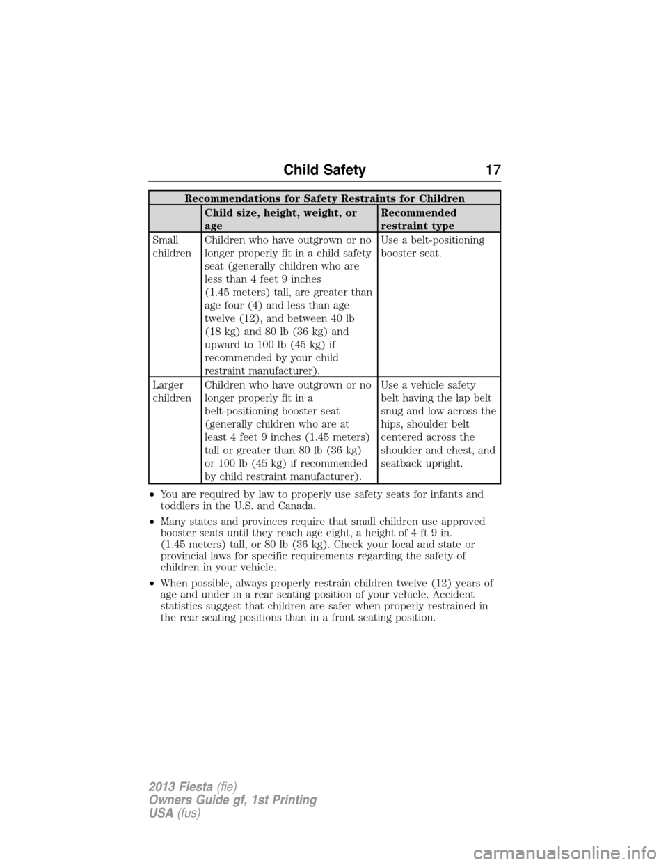 FORD FIESTA 2013 7.G User Guide Recommendations for Safety Restraints for Children
Child size, height, weight, or
ageRecommended
restraint type
Small
childrenChildren who have outgrown or no
longer properly fit in a child safety
sea