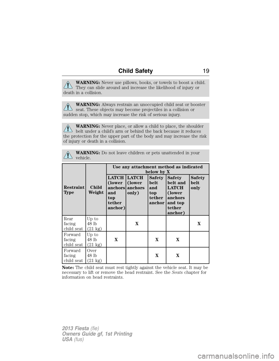FORD FIESTA 2013 7.G Owners Manual WARNING:Never use pillows, books, or towels to boost a child.
They can slide around and increase the likelihood of injury or
death in a collision.
WARNING:Always restrain an unoccupied child seat or b
