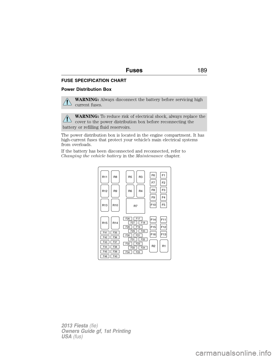 FORD FIESTA 2013 7.G Owners Manual FUSE SPECIFICATION CHART
Power Distribution Box
WARNING:Always disconnect the battery before servicing high
current fuses.
WARNING:To reduce risk of electrical shock, always replace the
cover to the p