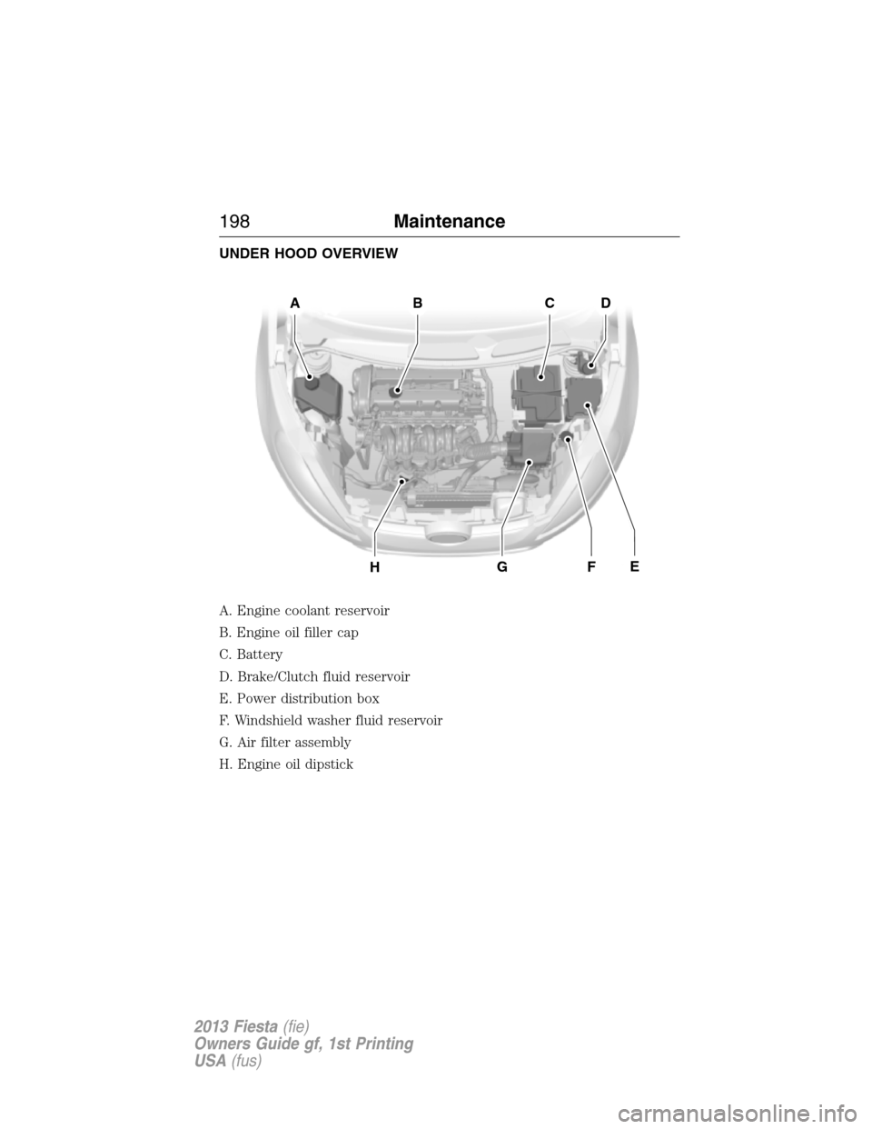 FORD FIESTA 2013 7.G Owners Manual UNDER HOOD OVERVIEW
A. Engine coolant reservoir
B. Engine oil filler cap
C. Battery
D. Brake/Clutch fluid reservoir
E. Power distribution box
F. Windshield washer fluid reservoir
G. Air filter assembl FORD FIESTA 2013 7.G Owners Manual UNDER HOOD OVERVIEW
A. Engine coolant reservoir
B. Engine oil filler cap
C. Battery
D. Brake/Clutch fluid reservoir
E. Power distribution box
F. Windshield washer fluid reservoir
G. Air filter assembl