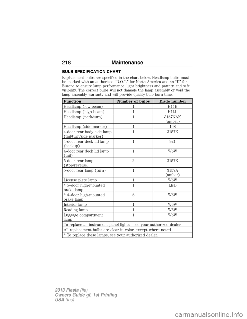 FORD FIESTA 2013 6.G Owners Manual BULB SPECIFICATION CHART
Replacement bulbs are specified in the chart below. Headlamp bulbs must
be marked with an authorized “D.O.T.” for North America and an “E” for
Europe to ensure lamp pe