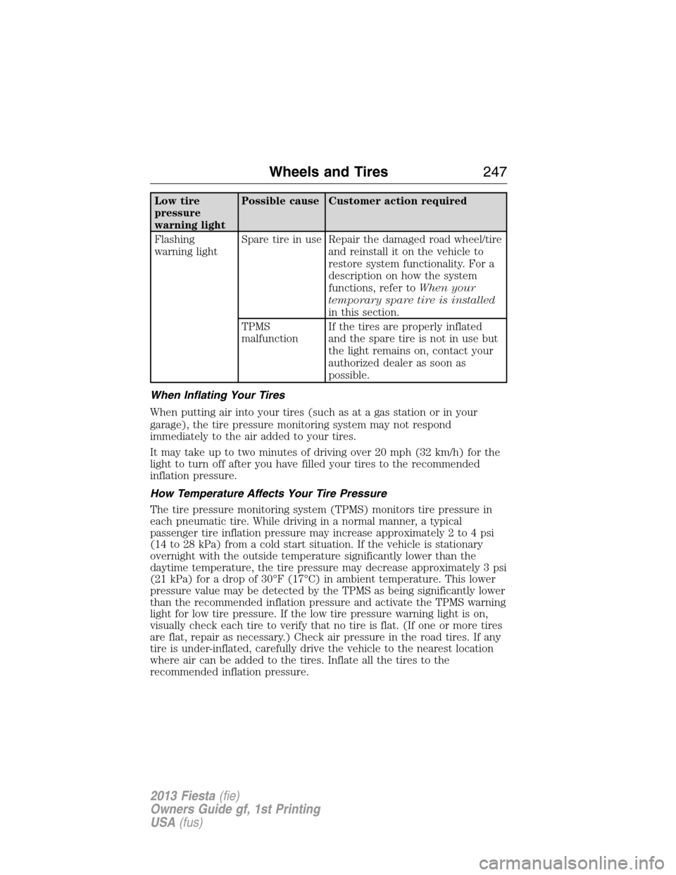 FORD FIESTA 2013 7.G Service Manual Low tire
pressure
warning lightPossible cause Customer action required
Flashing
warning lightSpare tire in use Repair the damaged road wheel/tire
and reinstall it on the vehicle to
restore system func