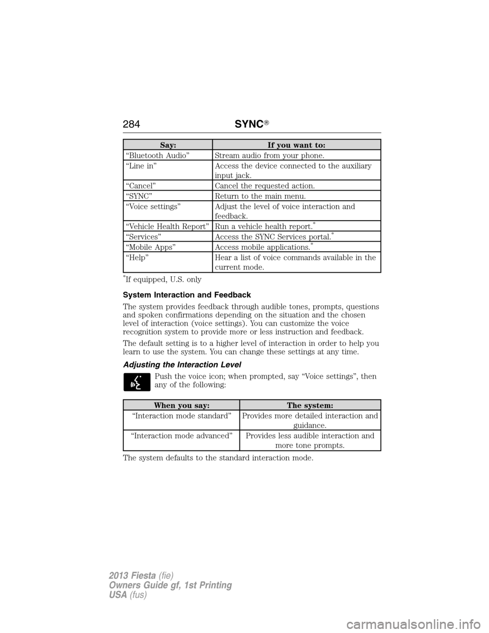 FORD FIESTA 2013 7.G Owners Manual Say: If you want to:
“Bluetooth Audio” Stream audio from your phone.
“Line in” Access the device connected to the auxiliary
input jack.
“Cancel” Cancel the requested action.
“SYNC” Ret