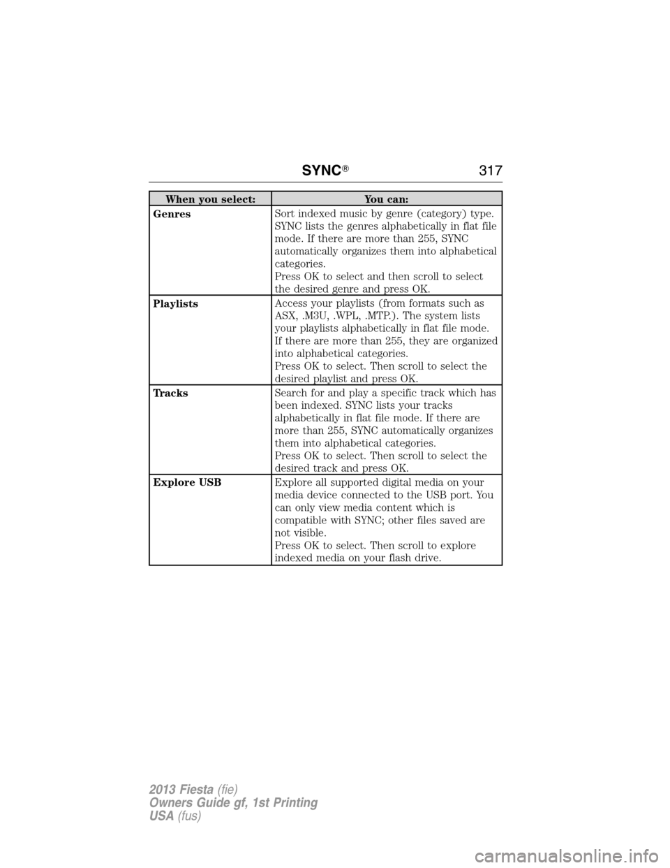 FORD FIESTA 2013 7.G Owners Manual When you select: You can:
GenresSort indexed music by genre (category) type.
SYNC lists the genres alphabetically in flat file
mode. If there are more than 255, SYNC
automatically organizes them into 