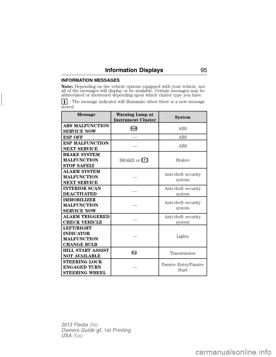 FORD FIESTA 2013 7.G Owners Manual INFORMATION MESSAGES
Note:Depending on the vehicle options equipped with your vehicle, not
all of the messages will display or be available. Certain messages may be
abbreviated or shortened depending 