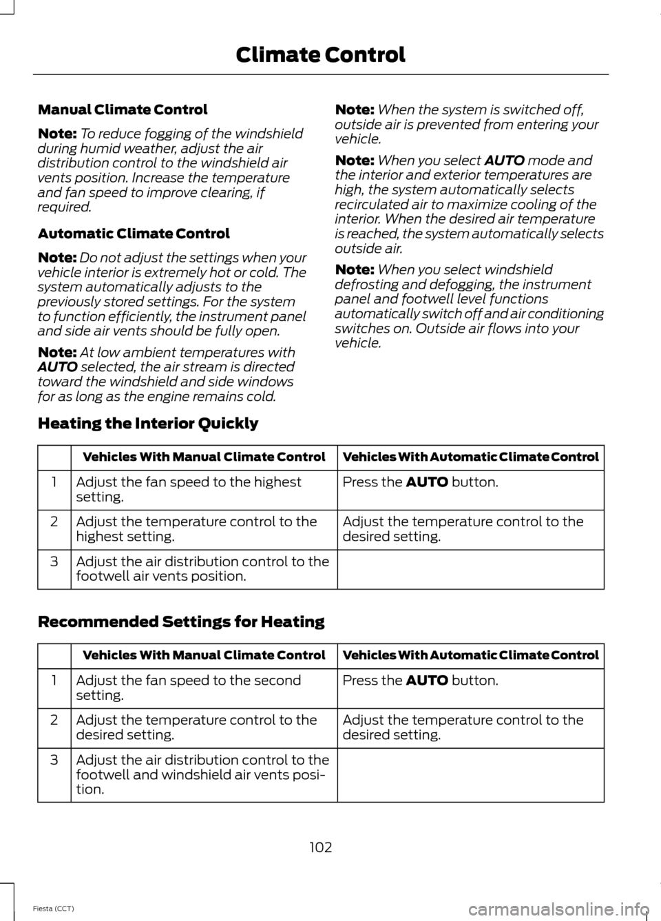 FORD FIESTA 2014 6.G Owners Manual Manual Climate Control
Note:
To reduce fogging of the windshield
during humid weather, adjust the air
distribution control to the windshield air
vents position. Increase the temperature
and fan speed 