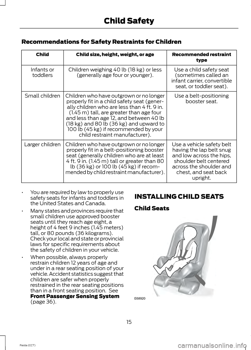 FORD FIESTA 2014 6.G User Guide Recommendations for Safety Restraints for Children
Recommended restraint
type
Child size, height, weight, or age
Child
Use a child safety seat(sometimes called an
infant carrier, convertible seat, or 