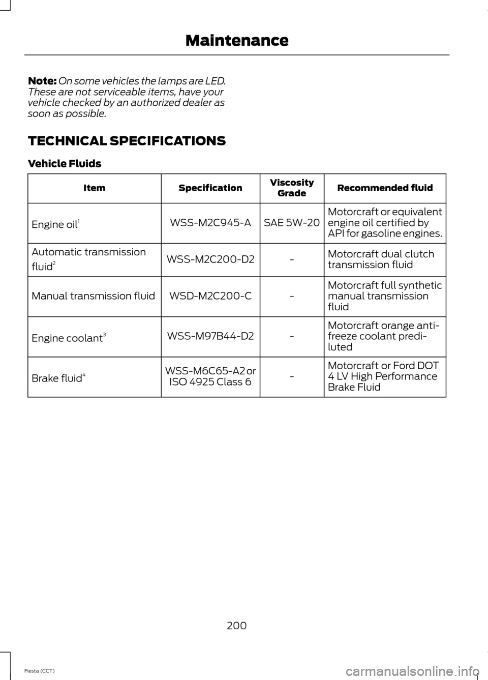 FORD FIESTA 2014 6.G Owners Manual Note:
On some vehicles the lamps are LED.
These are not serviceable items, have your
vehicle checked by an authorized dealer as
soon as possible.
TECHNICAL SPECIFICATIONS
Vehicle Fluids Recommended fl