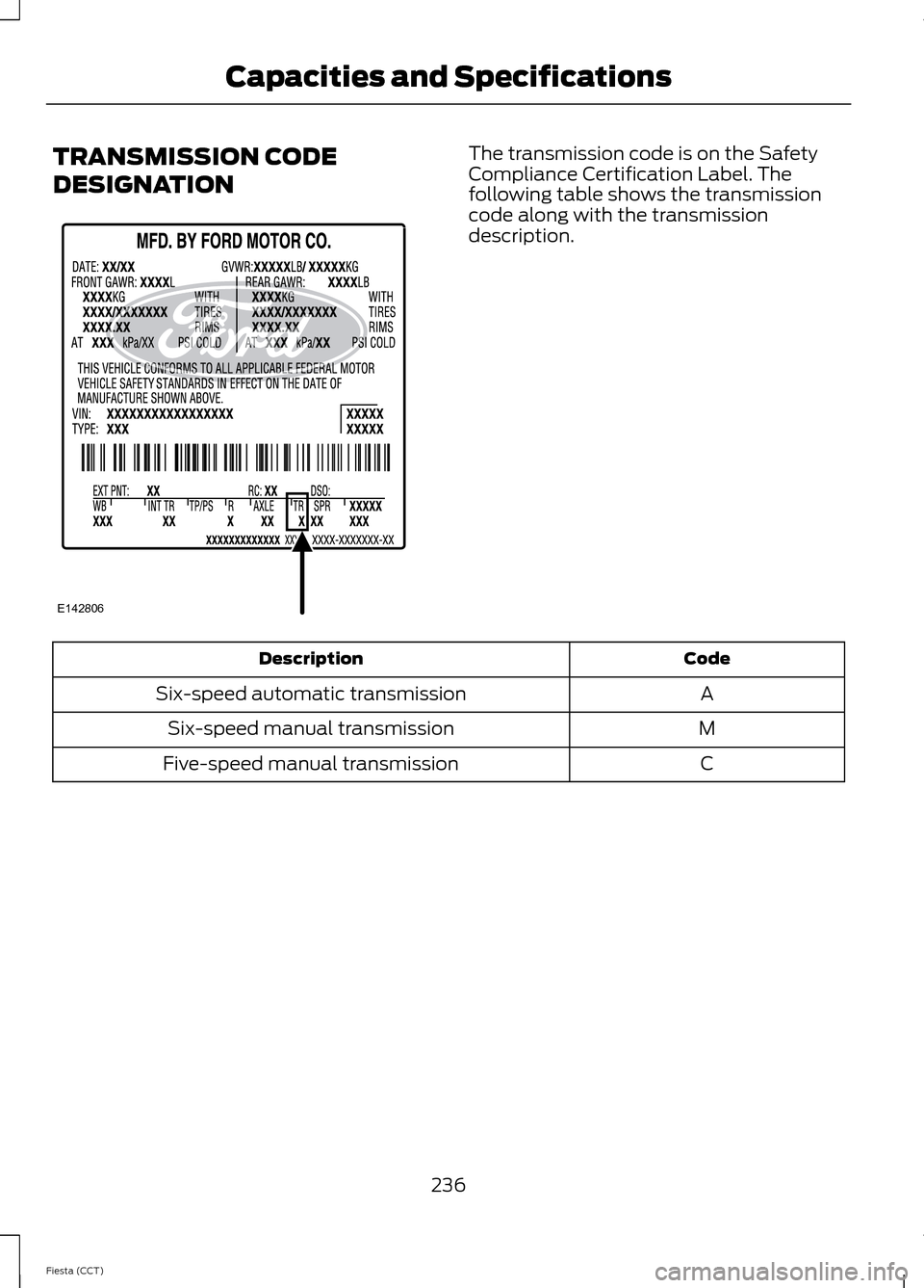 FORD FIESTA 2014 6.G Owners Manual TRANSMISSION CODE
DESIGNATION The transmission code is on the Safety
Compliance Certification Label. The
following table shows the transmission
code along with the transmission
description.
Code
Descr