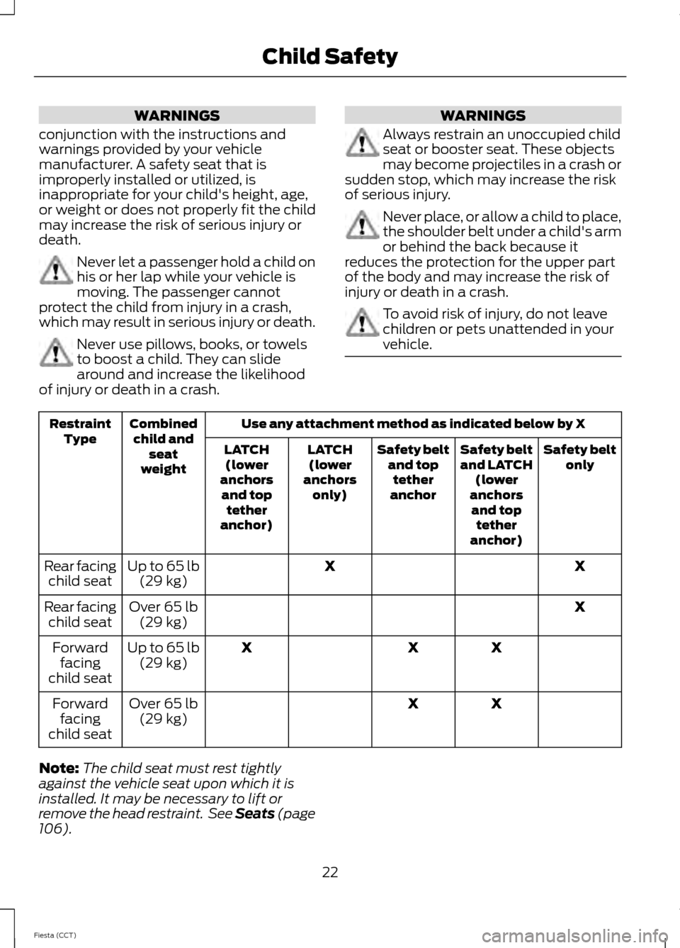 FORD FIESTA 2014 6.G Owners Manual WARNINGS
conjunction with the instructions and
warnings provided by your vehicle
manufacturer. A safety seat that is
improperly installed or utilized, is
inappropriate for your childs height, age,
or