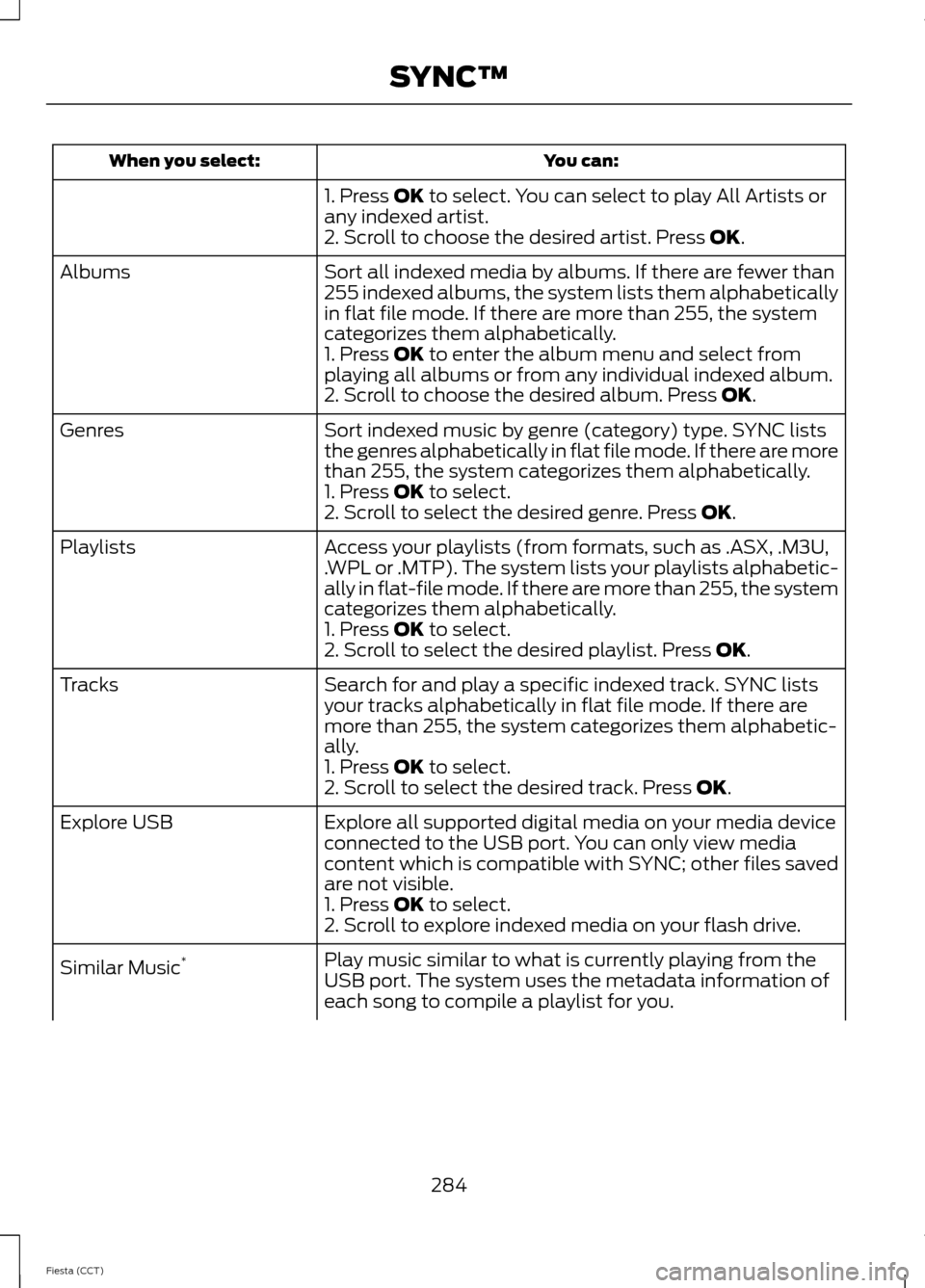 FORD FIESTA 2014 6.G Owners Manual You can:
When you select:
1. Press OK to select. You can select to play All Artists or
any indexed artist.
2. Scroll to choose the desired artist. Press 
OK.
Sort all indexed media by albums. If there