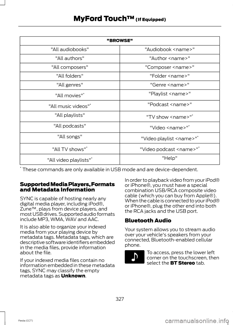 FORD FIESTA 2014 6.G Owners Manual "BROWSE"
"Audiobook <name>"
"All audiobooks"
"Author <name>"
"All authors"
"Composer <name>"
"All composers"
"Folder <name>"
"All folders"
"Genre <name>"
"All genres"
"Playlist <name>"
"All movies" *
FORD FIESTA 2014 6.G Owners Manual "BROWSE"
"Audiobook <name>"
"All audiobooks"
"Author <name>"
"All authors"
"Composer <name>"
"All composers"
"Folder <name>"
"All folders"
"Genre <name>"
"All genres"
"Playlist <name>"
"All movies" *