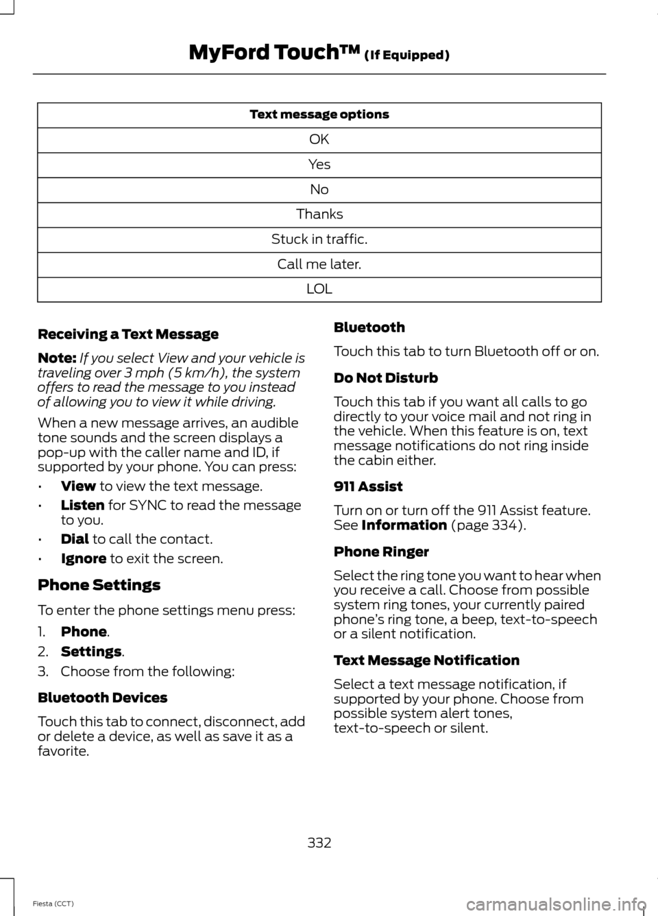 FORD FIESTA 2014 6.G Owners Manual Text message options
OK
Yes No
Thanks
Stuck in traffic. Call me later. LOL
Receiving a Text Message
Note: If you select View and your vehicle is
traveling over 3 mph (5 km/h), the system
offers to rea FORD FIESTA 2014 6.G Owners Manual Text message options
OK
Yes No
Thanks
Stuck in traffic. Call me later. LOL
Receiving a Text Message
Note: If you select View and your vehicle is
traveling over 3 mph (5 km/h), the system
offers to rea