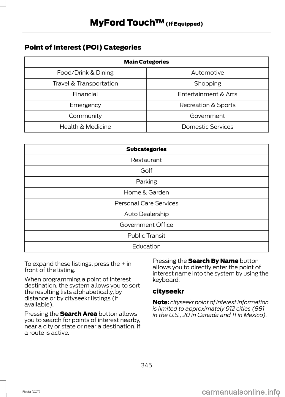 FORD FIESTA 2014 6.G Owners Manual Point of Interest (POI) Categories
Main Categories
Automotive
Food/Drink & Dining
Shopping
Travel & Transportation
Entertainment & Arts
Financial
Recreation & Sports
Emergency
Government
Community
Dom FORD FIESTA 2014 6.G Owners Manual Point of Interest (POI) Categories
Main Categories
Automotive
Food/Drink & Dining
Shopping
Travel & Transportation
Entertainment & Arts
Financial
Recreation & Sports
Emergency
Government
Community
Dom