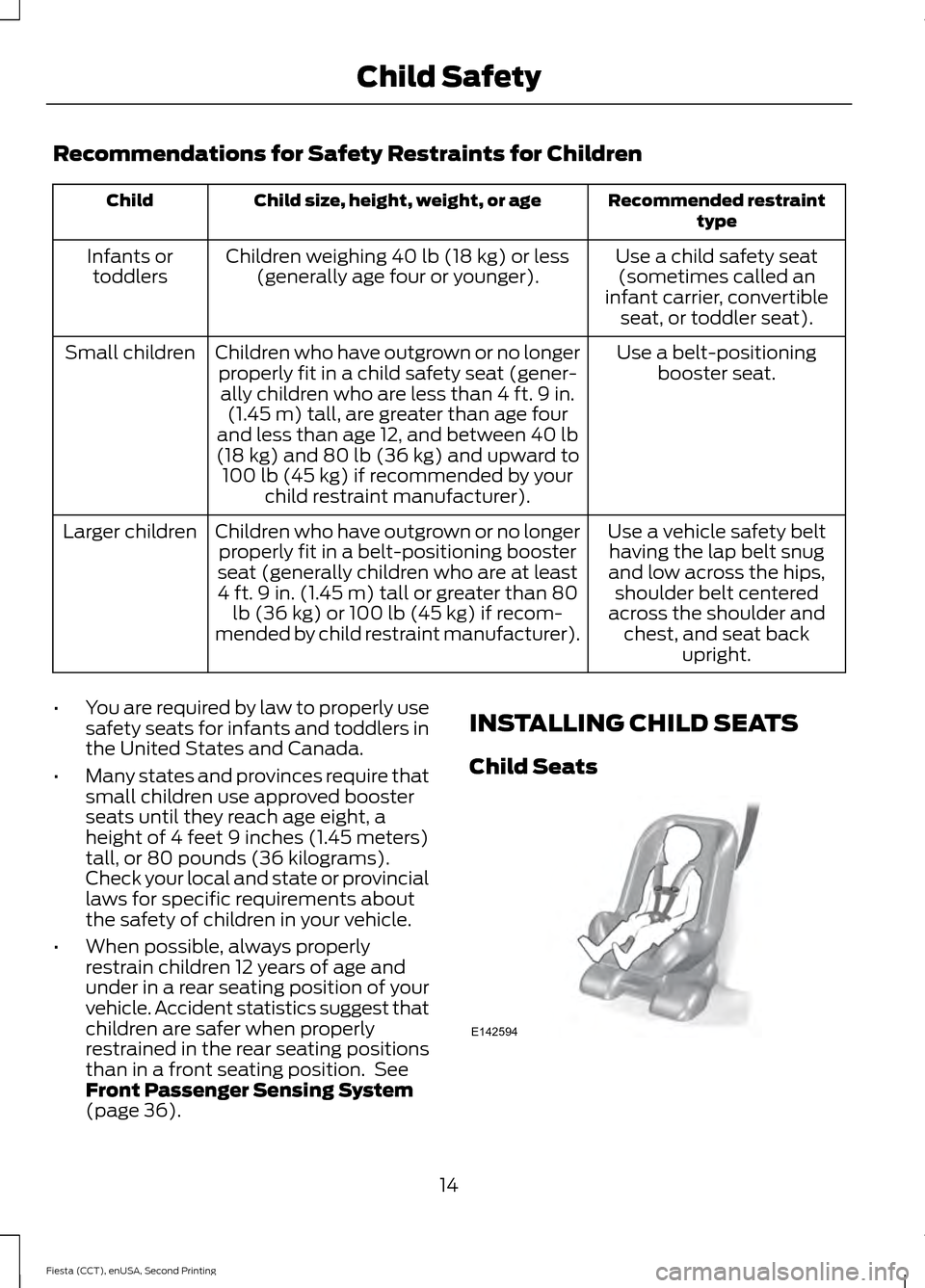 FORD FIESTA 2015 6.G User Guide Recommendations for Safety Restraints for Children
Recommended restraint
type
Child size, height, weight, or age
Child
Use a child safety seat(sometimes called an
infant carrier, convertible seat, or 