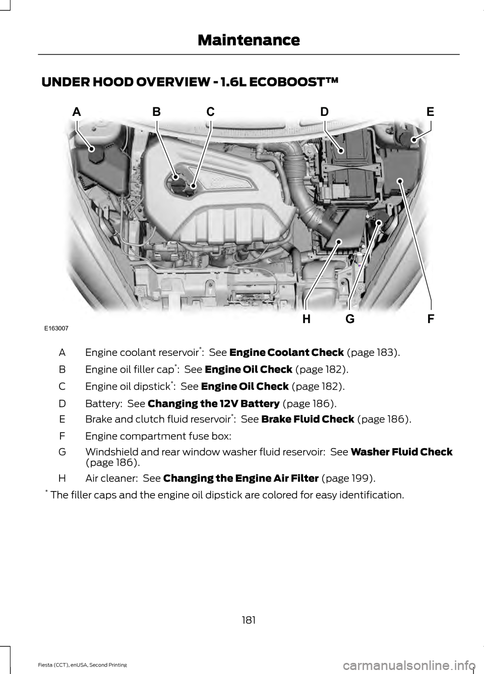 FORD FIESTA 2015 6.G User Guide UNDER HOOD OVERVIEW - 1.6L ECOBOOST™
Engine coolant reservoir
*
:  See Engine Coolant Check (page 183).
A
Engine oil filler cap *
: 
 See Engine Oil Check (page 182).
B
Engine oil dipstick *
: 
 See