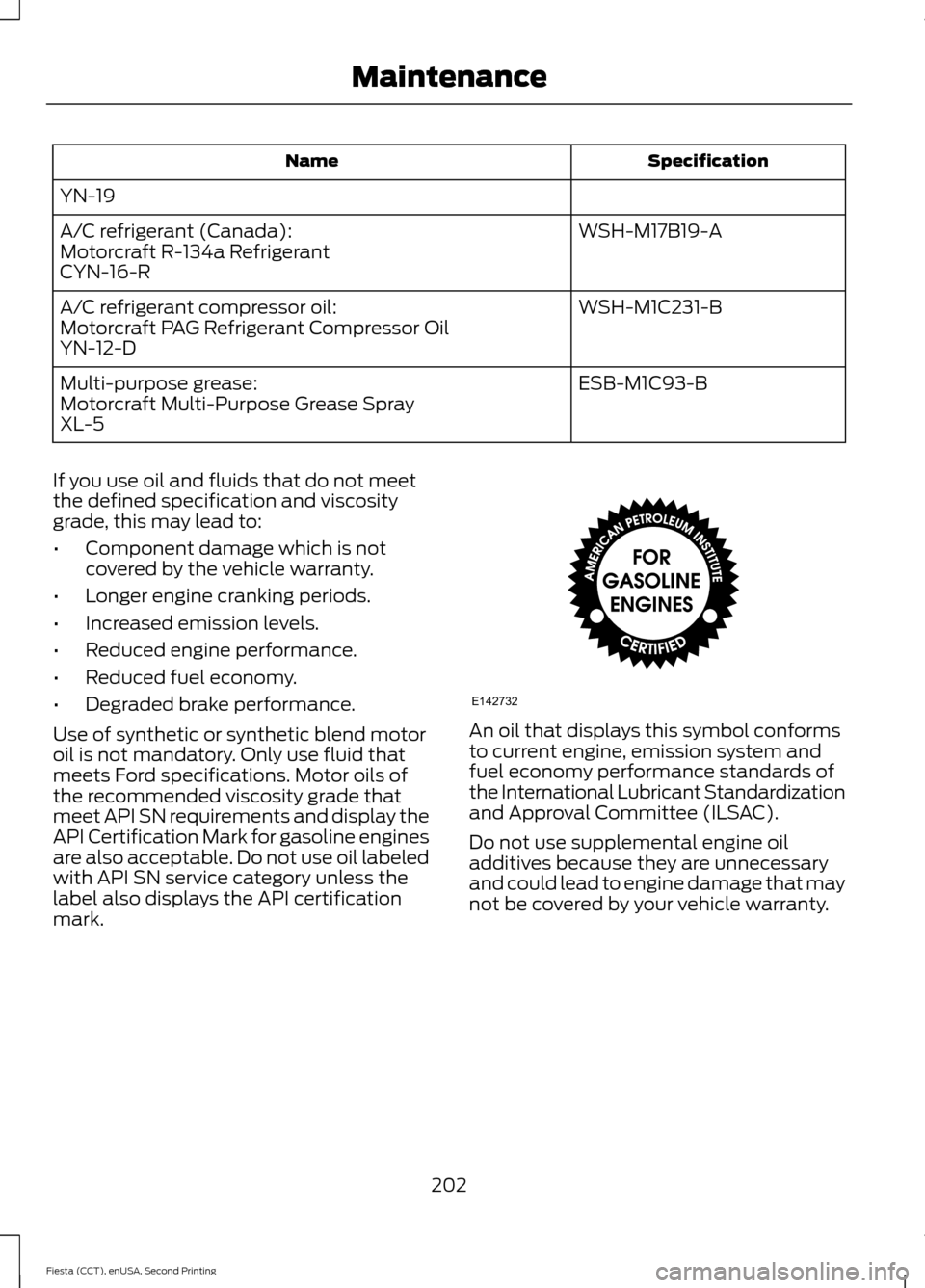 FORD FIESTA 2015 6.G Owners Manual Specification
Name
YN-19 WSH-M17B19-A
A/C refrigerant (Canada):
Motorcraft R-134a Refrigerant
CYN-16-R
WSH-M1C231-B
A/C refrigerant compressor oil:
Motorcraft PAG Refrigerant Compressor Oil
YN-12-D
ES FORD FIESTA 2015 6.G Owners Manual Specification
Name
YN-19 WSH-M17B19-A
A/C refrigerant (Canada):
Motorcraft R-134a Refrigerant
CYN-16-R
WSH-M1C231-B
A/C refrigerant compressor oil:
Motorcraft PAG Refrigerant Compressor Oil
YN-12-D
ES