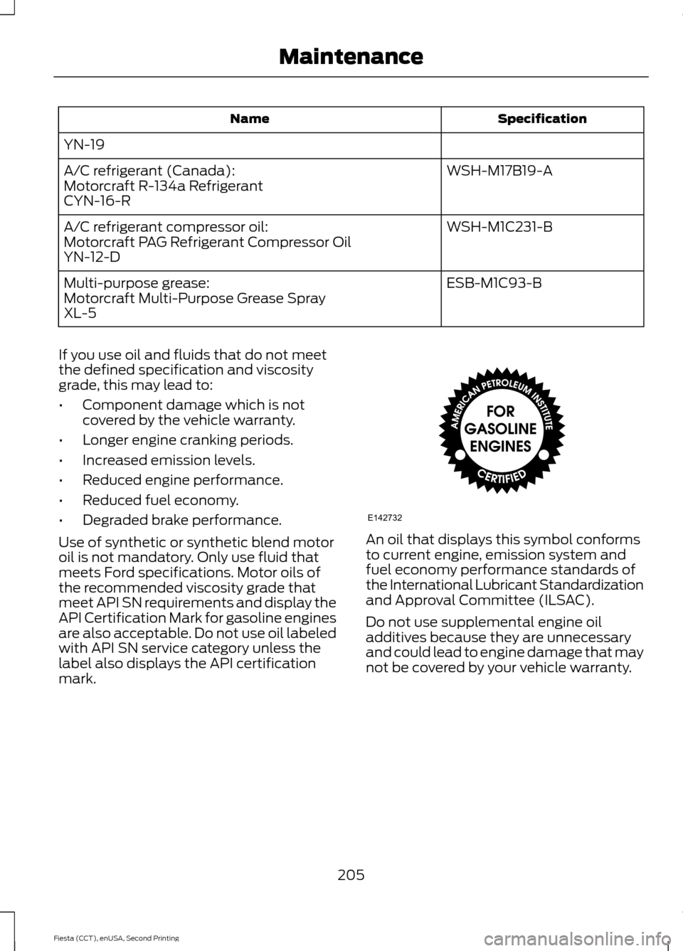 FORD FIESTA 2015 6.G User Guide Specification
Name
YN-19 WSH-M17B19-A
A/C refrigerant (Canada):
Motorcraft R-134a Refrigerant
CYN-16-R
WSH-M1C231-B
A/C refrigerant compressor oil:
Motorcraft PAG Refrigerant Compressor Oil
YN-12-D
ES