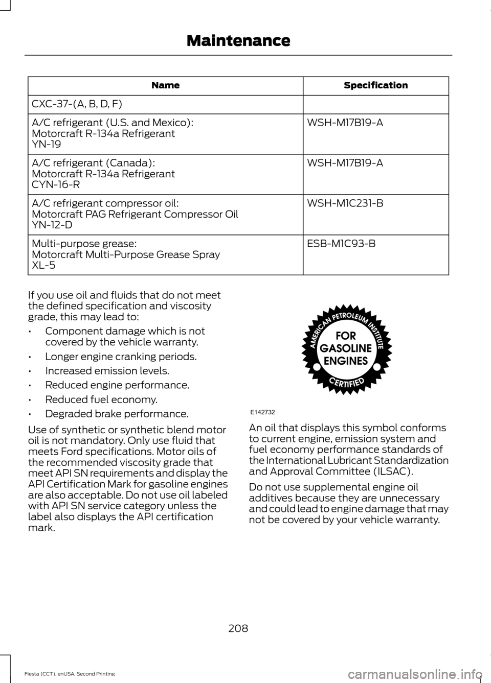 FORD FIESTA 2015 6.G Owners Manual Specification
Name
CXC-37-(A, B, D, F) WSH-M17B19-A
A/C refrigerant (U.S. and Mexico):
Motorcraft R-134a Refrigerant
YN-19
WSH-M17B19-A
A/C refrigerant (Canada):
Motorcraft R-134a Refrigerant
CYN-16-R