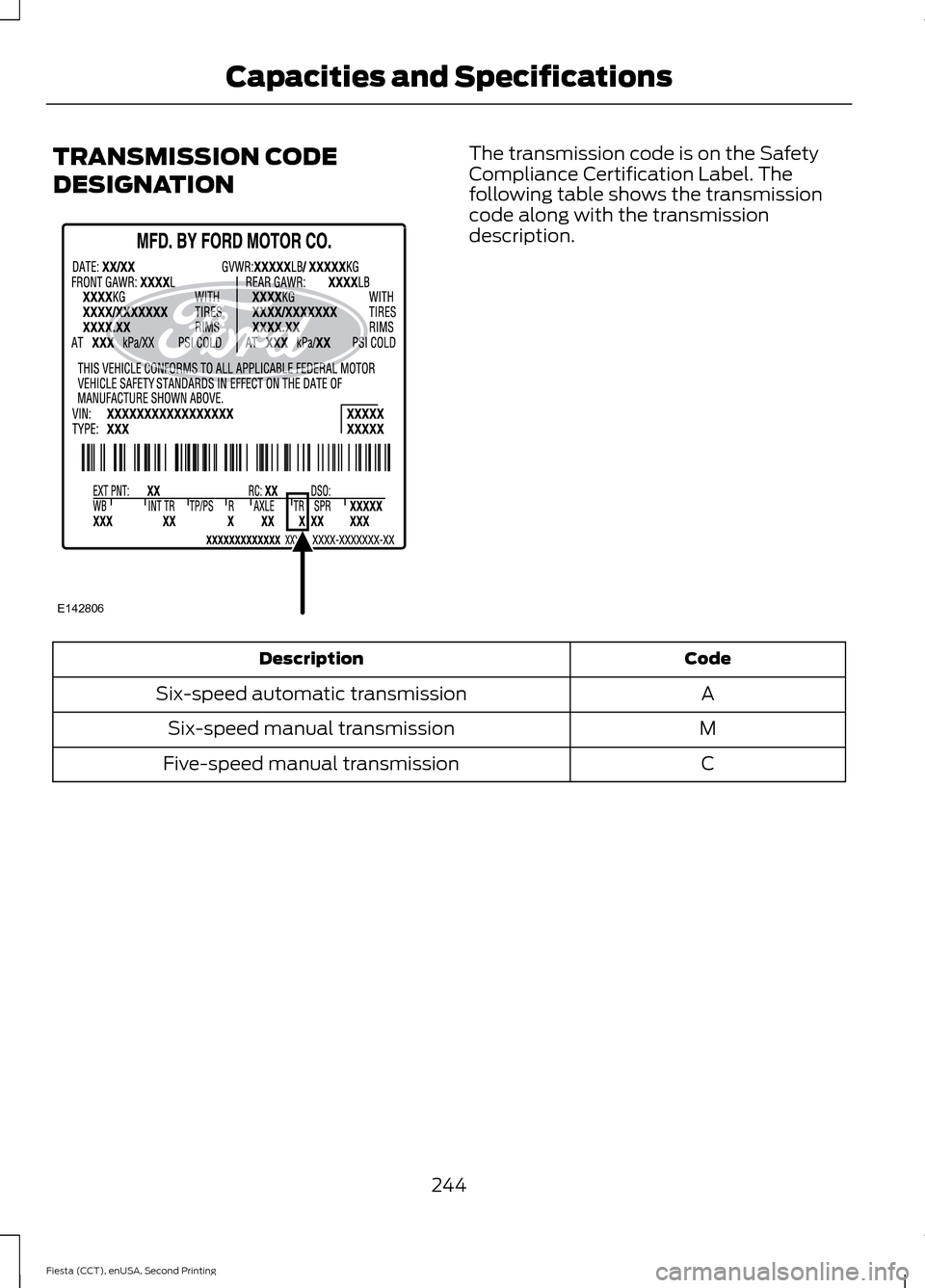 FORD FIESTA 2015 6.G Owners Manual TRANSMISSION CODE
DESIGNATION The transmission code is on the Safety
Compliance Certification Label. The
following table shows the transmission
code along with the transmission
description.
Code
Descr FORD FIESTA 2015 6.G Owners Manual TRANSMISSION CODE
DESIGNATION The transmission code is on the Safety
Compliance Certification Label. The
following table shows the transmission
code along with the transmission
description.
Code
Descr