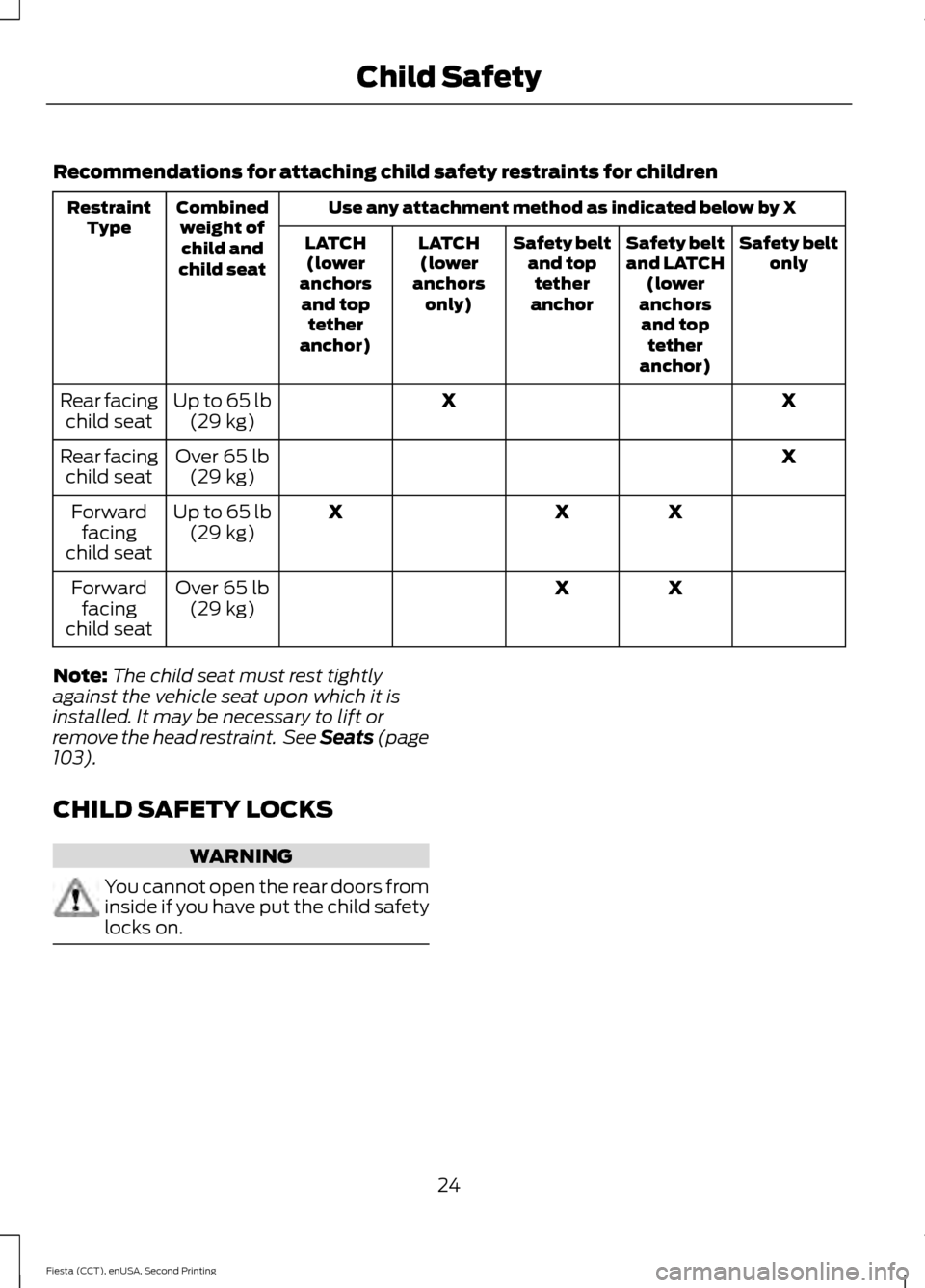 FORD FIESTA 2015 6.G Owners Manual Recommendations for attaching child safety restraints for children
Use any attachment method as indicated below by X
Combined
weight ofchild and
child seat
Restraint
Type Safety belt
only
Safety belt
FORD FIESTA 2015 6.G Owners Manual Recommendations for attaching child safety restraints for children
Use any attachment method as indicated below by X
Combined
weight ofchild and
child seat
Restraint
Type Safety belt
only
Safety belt