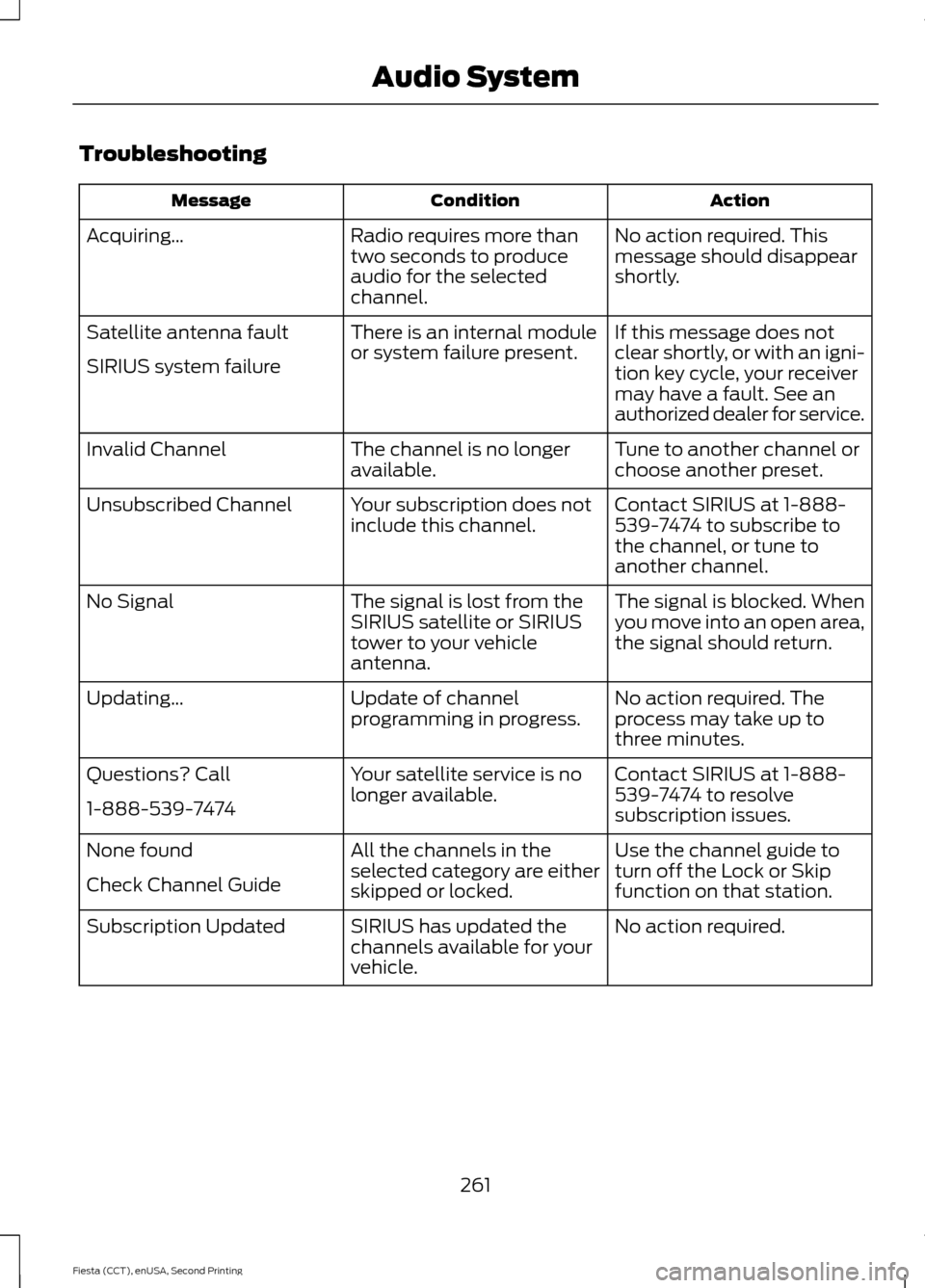 FORD FIESTA 2015 6.G Owners Manual Troubleshooting
Action
Condition
Message
No action required. This
message should disappear
shortly.
Radio requires more than
two seconds to produce
audio for the selected
channel.
Acquiring…
If this
