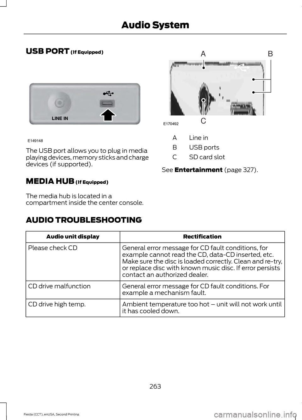 FORD FIESTA 2015 6.G Owners Manual USB PORT (If Equipped)
The USB port allows you to plug in media
playing devices, memory sticks and charge
devices (if supported).
MEDIA HUB
 (If Equipped)
The media hub is located in a
compartment ins