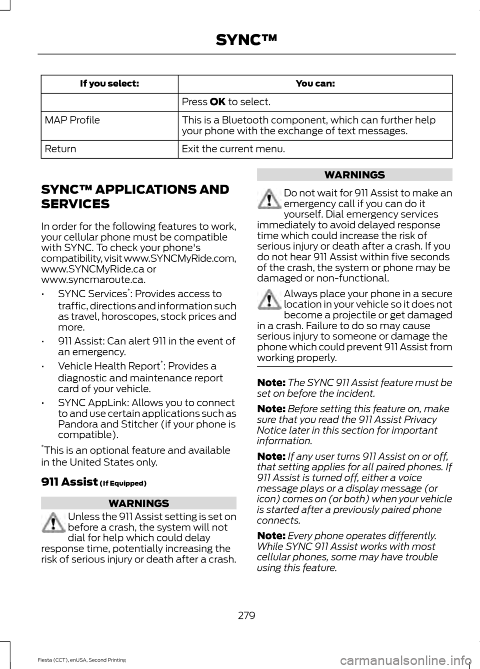 FORD FIESTA 2015 6.G Owners Manual You can:
If you select:
Press OK to select.
This is a Bluetooth component, which can further help
your phone with the exchange of text messages.
MAP Profile
Exit the current menu.
Return
SYNC™ APPLI