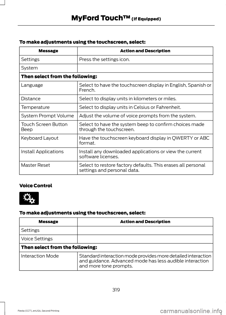 FORD FIESTA 2015 6.G Owners Manual To make adjustments using the touchscreen, select:
Action and Description
Message
Press the settings icon.
Settings
System
Then select from the following:
Select to have the touchscreen display in Eng