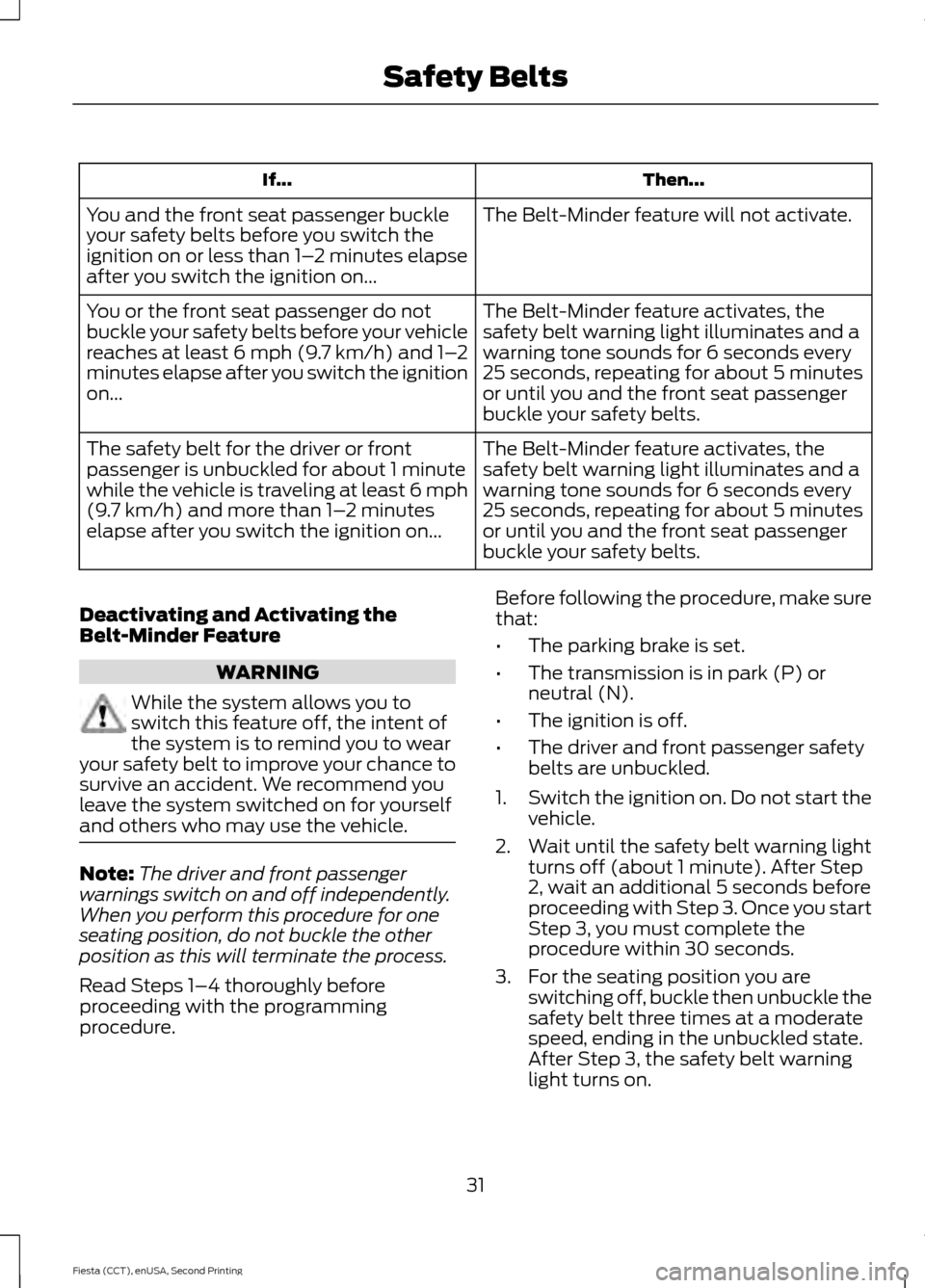 FORD FIESTA 2015 6.G Owners Manual Then...
If...
The Belt-Minder feature will not activate.
You and the front seat passenger buckle
your safety belts before you switch the
ignition on or less than 1– 2 minutes elapse
after you switch