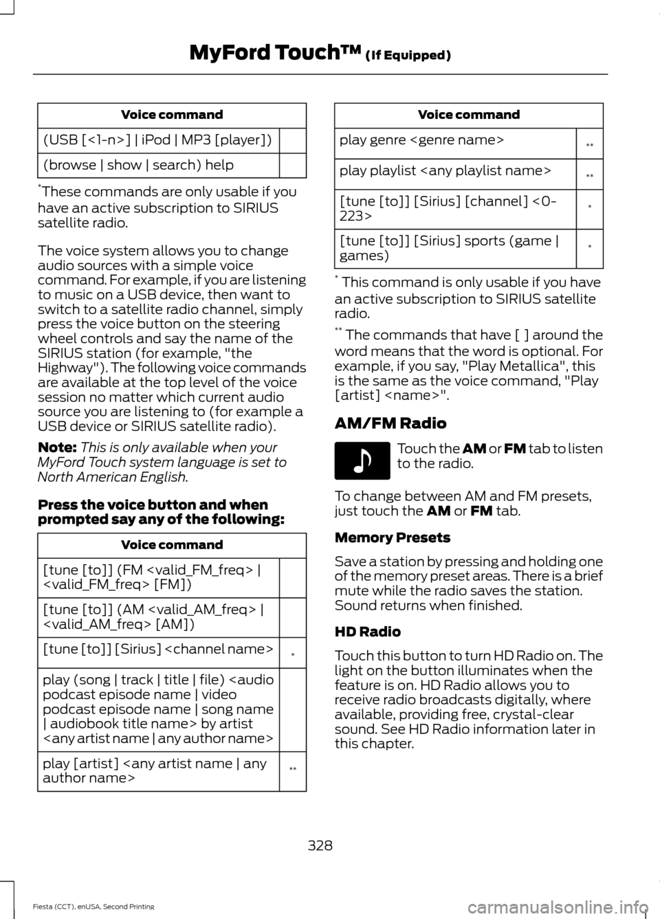 FORD FIESTA 2015 6.G Owners Manual Voice command
(USB [<1-n>] | iPod | MP3 [player])
(browse | show | search) help
* These commands are only usable if you
have an active subscription to SIRIUS
satellite radio.
The voice system allows y