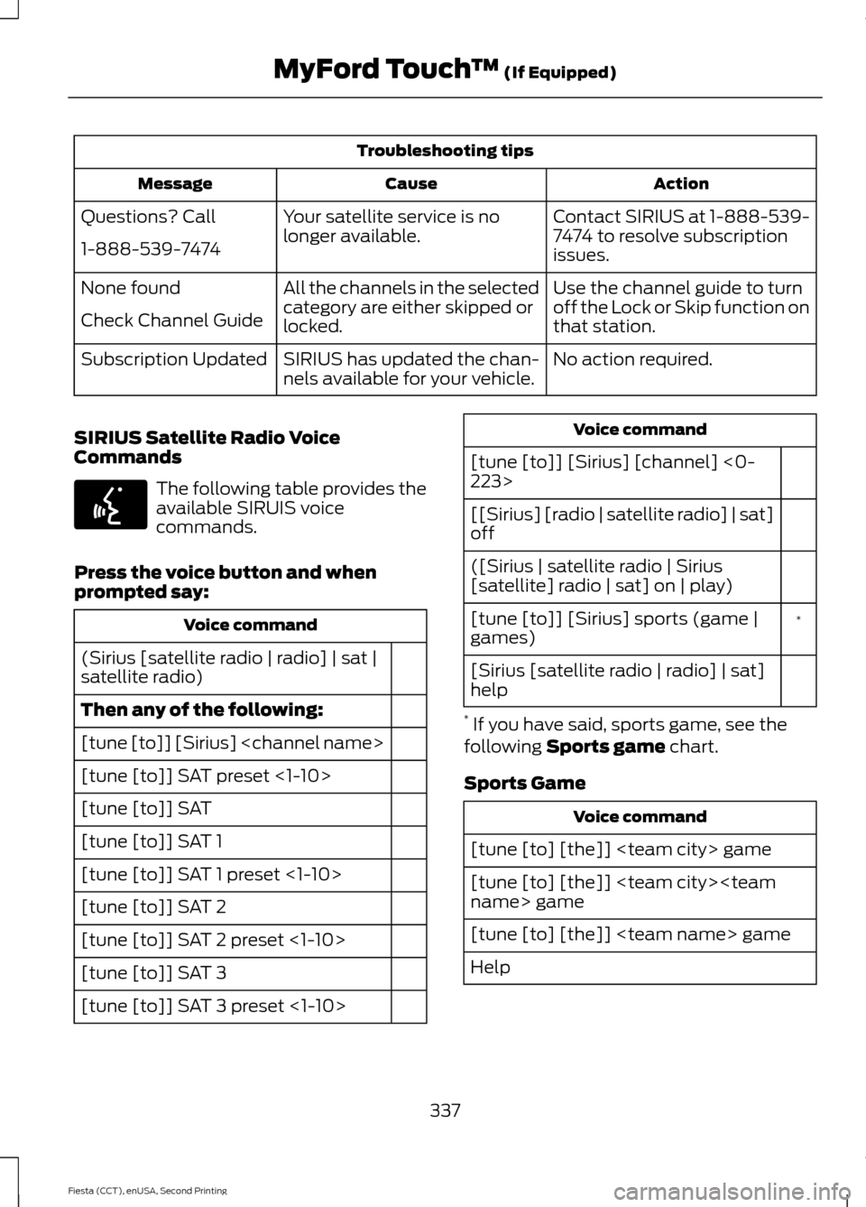 FORD FIESTA 2015 6.G Owners Manual Troubleshooting tips
Action
Cause
Message
Contact SIRIUS at 1-888-539-
7474 to resolve subscription
issues.
Your satellite service is no
longer available.
Questions? Call
1-888-539-7474
Use the channe FORD FIESTA 2015 6.G Owners Manual Troubleshooting tips
Action
Cause
Message
Contact SIRIUS at 1-888-539-
7474 to resolve subscription
issues.
Your satellite service is no
longer available.
Questions? Call
1-888-539-7474
Use the channe