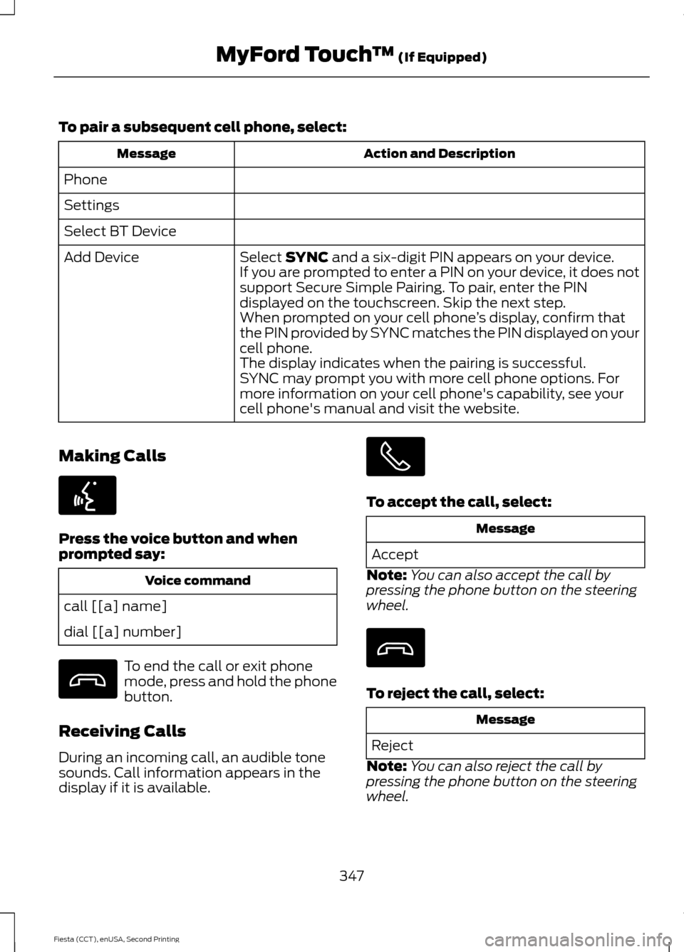 FORD FIESTA 2015 6.G Owners Manual To pair a subsequent cell phone, select:
Action and Description
Message
Phone
Settings
Select BT Device Select SYNC and a six-digit PIN appears on your device.
Add Device
If you are prompted to enter FORD FIESTA 2015 6.G Owners Manual To pair a subsequent cell phone, select:
Action and Description
Message
Phone
Settings
Select BT Device Select SYNC and a six-digit PIN appears on your device.
Add Device
If you are prompted to enter