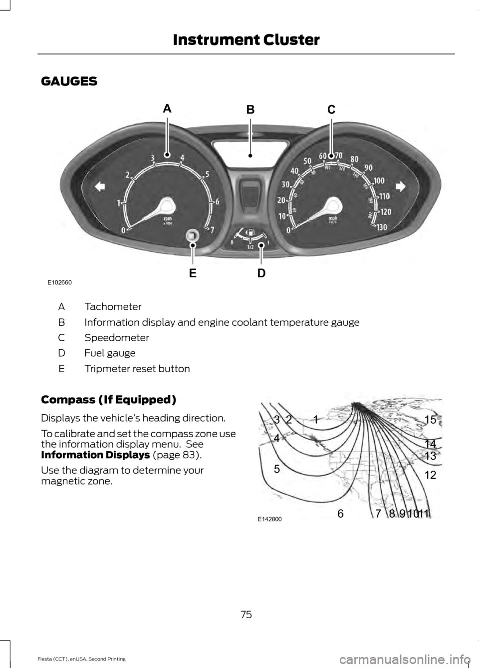 FORD FIESTA 2015 6.G Manual PDF GAUGES
Tachometer
A
Information display and engine coolant temperature gauge
B
Speedometer
C
Fuel gauge
D
Tripmeter reset button
E
Compass (If Equipped)
Displays the vehicle ’s heading direction.
To