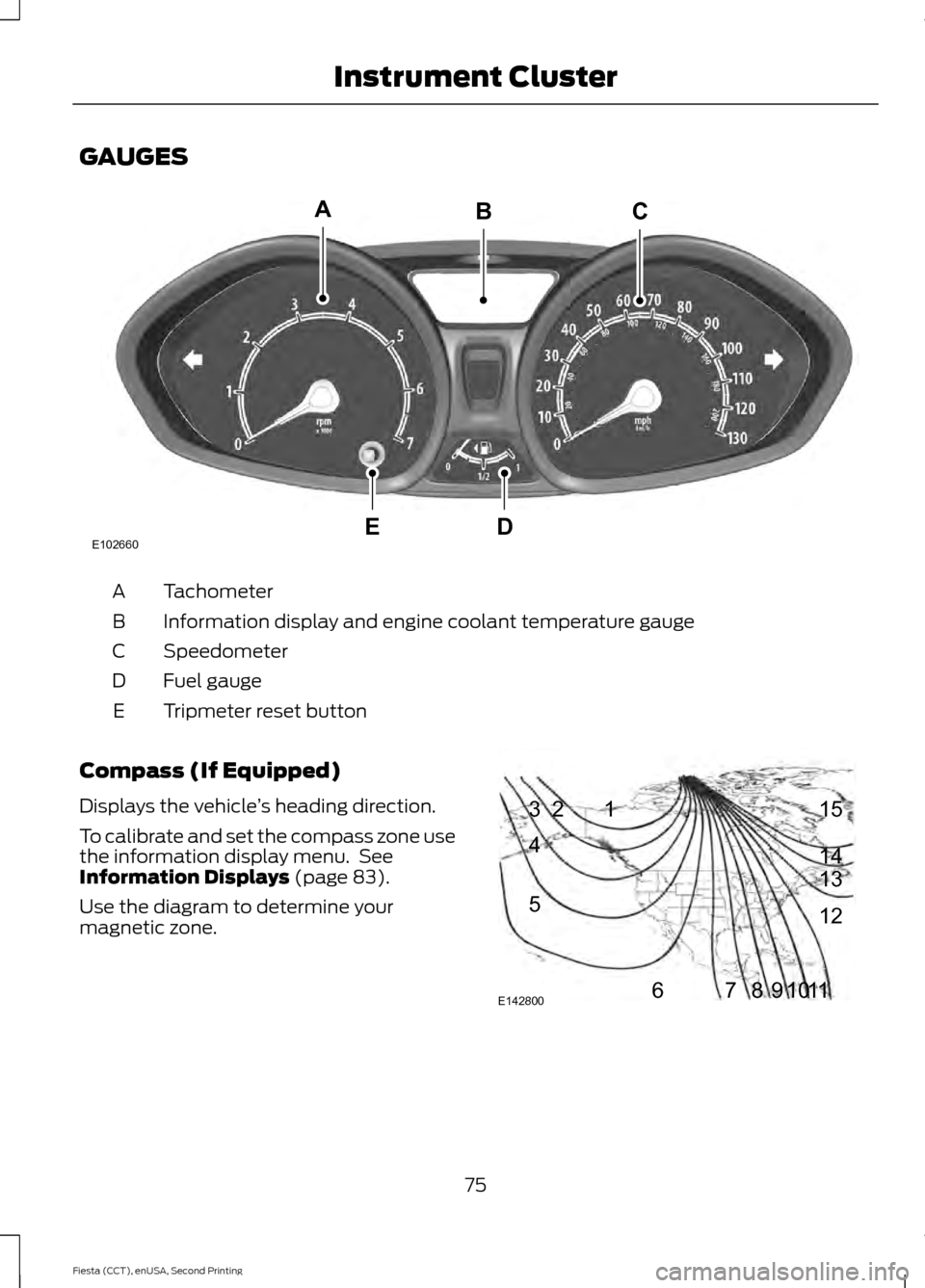 FORD FIESTA 2015 6.G Owners Manual GAUGES
Tachometer
A
Information display and engine coolant temperature gauge
B
Speedometer
C
Fuel gauge
D
Tripmeter reset button
E
Compass (If Equipped)
Displays the vehicle ’s heading direction.
To