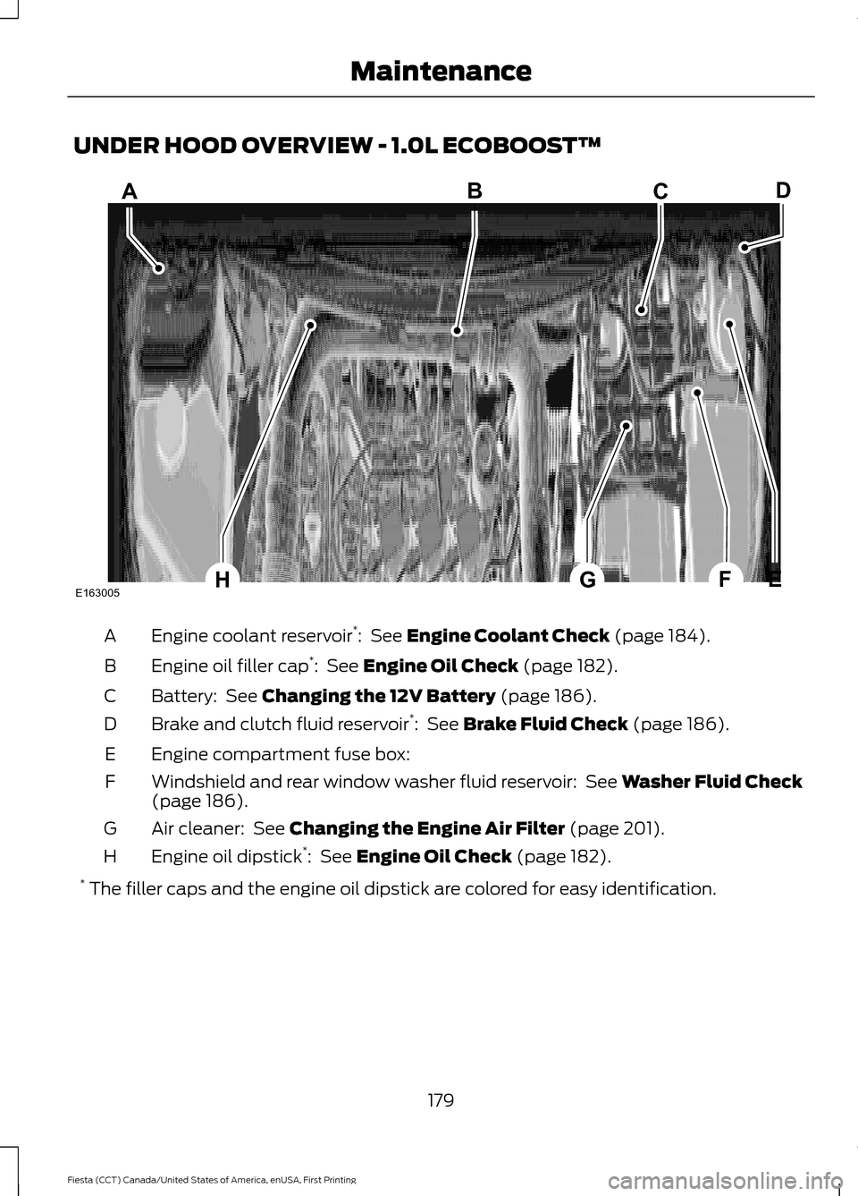 FORD FIESTA 2016 6.G Owners Manual UNDER HOOD OVERVIEW - 1.0L ECOBOOST™
Engine coolant reservoir
*
:  See Engine Coolant Check (page 184).
A
Engine oil filler cap *
: 
 See Engine Oil Check (page 182).
B
Battery: 
 See Changing the 1