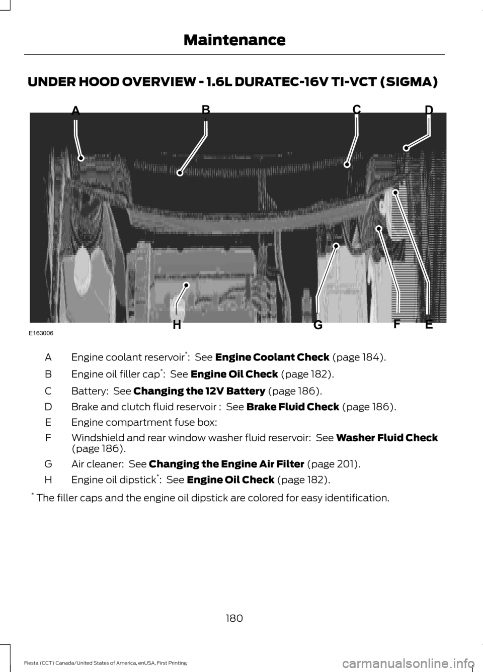 FORD FIESTA 2016 6.G Owners Manual UNDER HOOD OVERVIEW - 1.6L DURATEC-16V TI-VCT (SIGMA)
Engine coolant reservoir
*
:  See Engine Coolant Check (page 184).
A
Engine oil filler cap *
: 
 See Engine Oil Check (page 182).
B
Battery: 
 See