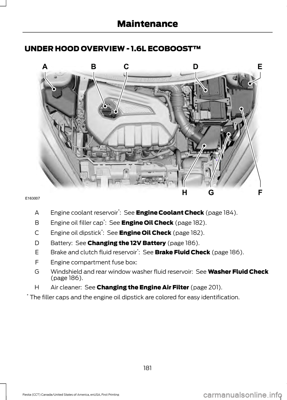 FORD FIESTA 2016 6.G Owners Manual UNDER HOOD OVERVIEW - 1.6L ECOBOOST™
Engine coolant reservoir
*
:  See Engine Coolant Check (page 184).
A
Engine oil filler cap *
: 
 See Engine Oil Check (page 182).
B
Engine oil dipstick *
: 
 See