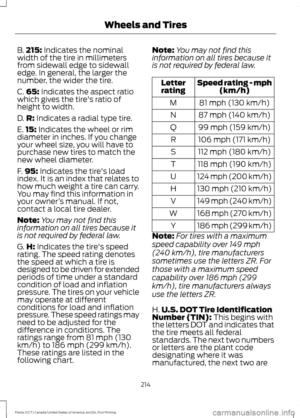 FORD FIESTA 2016 6.G Owners Manual B.
215: Indicates the nominal
width of the tire in millimeters
from sidewall edge to sidewall
edge. In general, the larger the
number, the wider the tire.
C. 65:
 Indicates the aspect ratio
which give