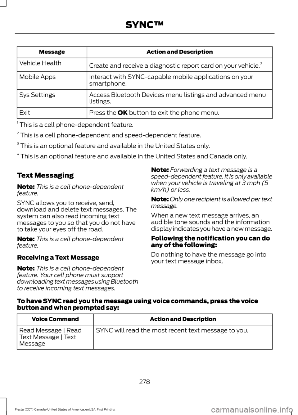 FORD FIESTA 2016 6.G Owners Manual Action and Description
Message
Create and receive a diagnostic report card on your vehicle. 3
Vehicle Health
Interact with SYNC-capable mobile applications on your
smartphone.
Mobile Apps
Access Bluet