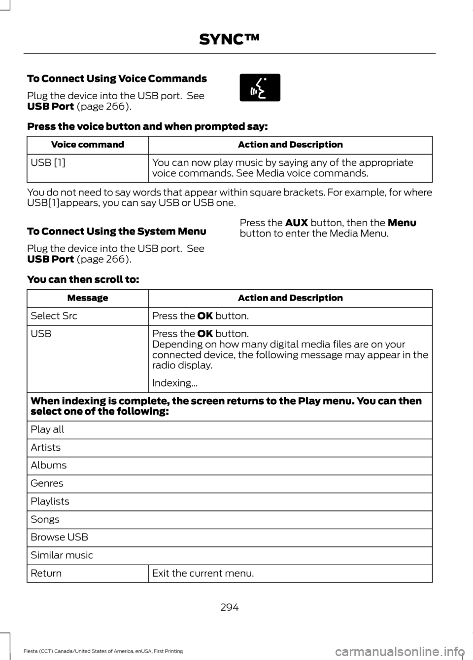 FORD FIESTA 2016 6.G Owners Manual To Connect Using Voice Commands
Plug the device into the USB port. See
USB Port (page 266).
Press the voice button and when prompted say:
Action and Description
Voice command
You can now play music b FORD FIESTA 2016 6.G Owners Manual To Connect Using Voice Commands
Plug the device into the USB port. See
USB Port (page 266).
Press the voice button and when prompted say:
Action and Description
Voice command
You can now play music b