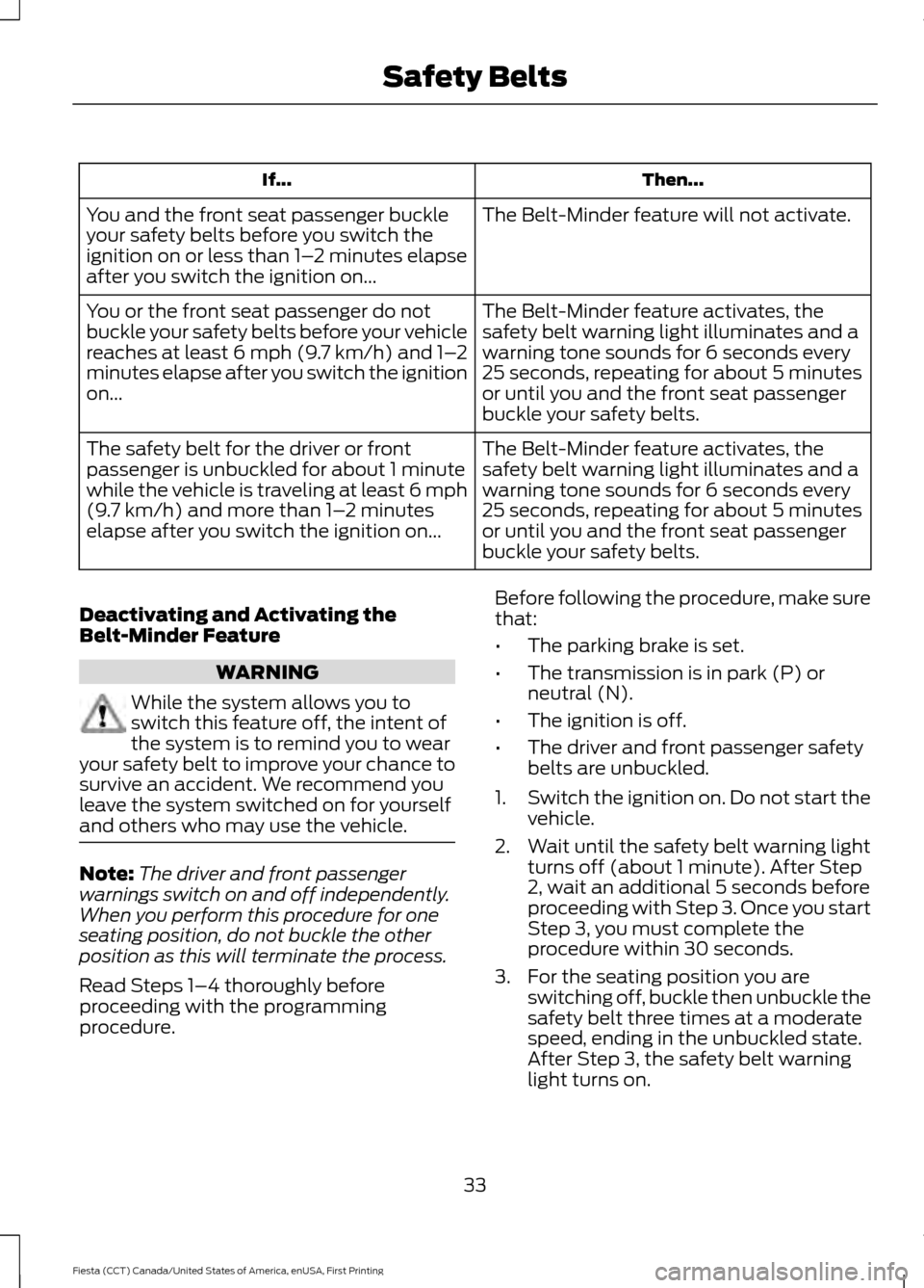 FORD FIESTA 2016 6.G Owners Guide Then...
If...
The Belt-Minder feature will not activate.
You and the front seat passenger buckle
your safety belts before you switch the
ignition on or less than 1– 2 minutes elapse
after you switch FORD FIESTA 2016 6.G Owners Guide Then...
If...
The Belt-Minder feature will not activate.
You and the front seat passenger buckle
your safety belts before you switch the
ignition on or less than 1– 2 minutes elapse
after you switch
